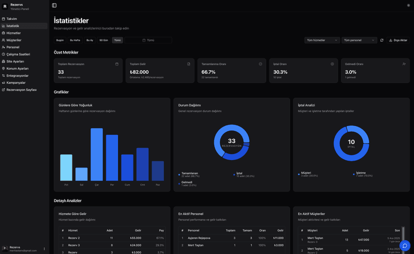 Rezervs - Intelligent Booking Management Platform